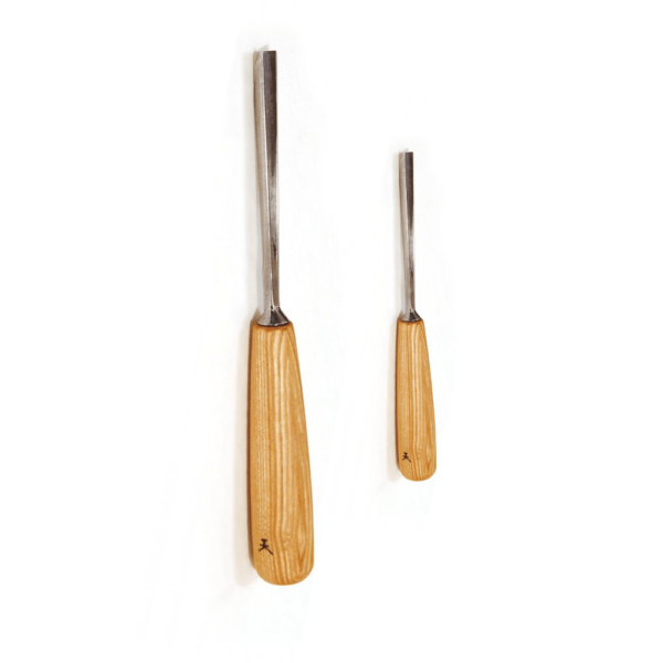 V-Gouges